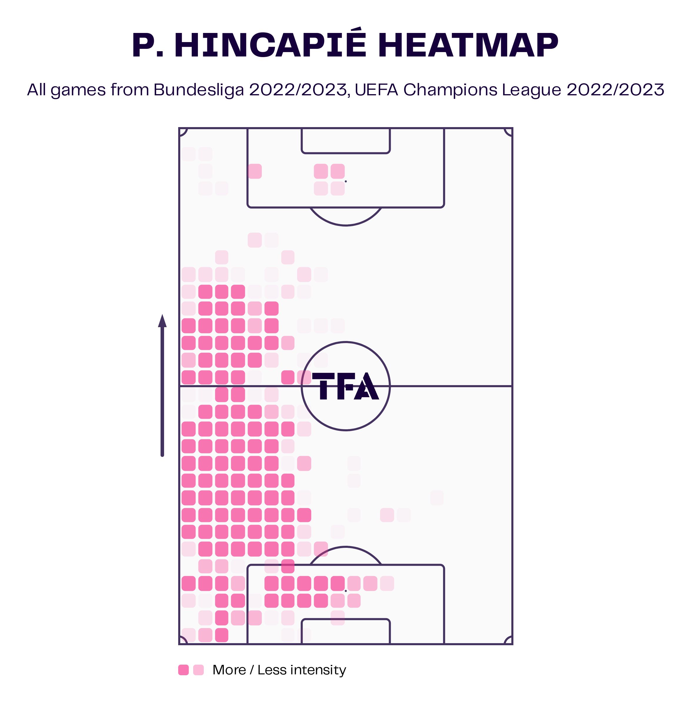 关于里程碑夜成都蓉城强势反弹，欧超杯赛前刷纪录，态度坚定，球探报告显示潜力的信息-九游体育